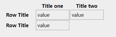CSS Table empty-cell property