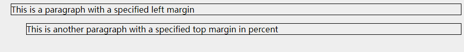 CSS Margin-left Property