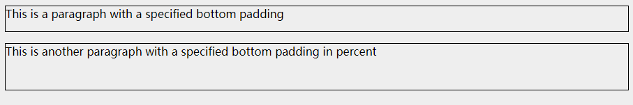 CSS padding-bottom property