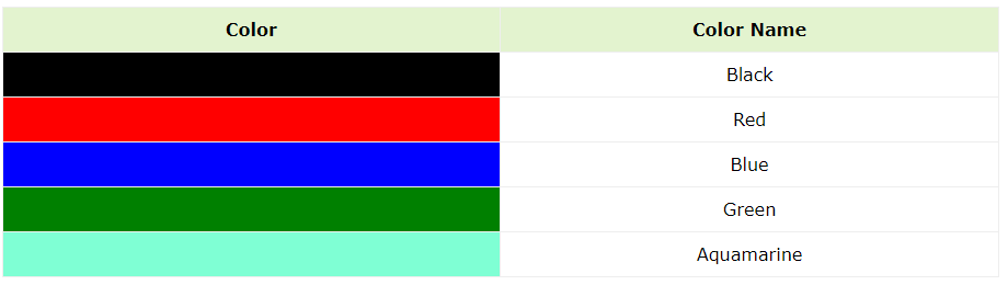 CSS Color