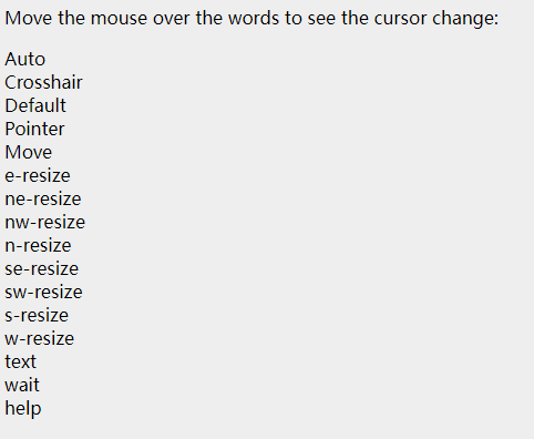 CSS Cursor