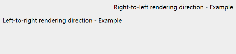 CSS direction property