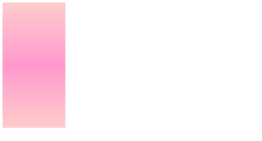 CSS Gradient from Top to Bottom