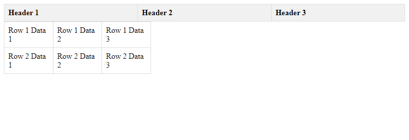 CSS Scrollable Table