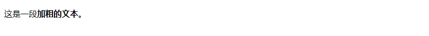 How to Write CSS Bold Style