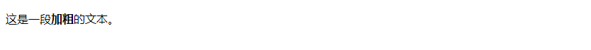 How to Write CSS Bold Style