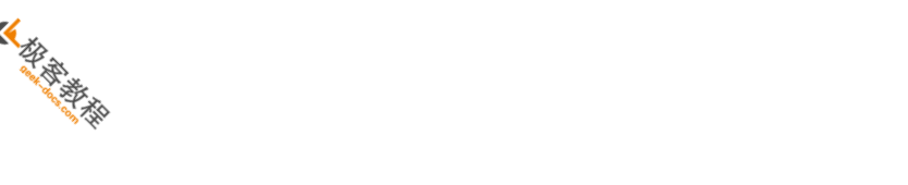 CSS Image Rotation