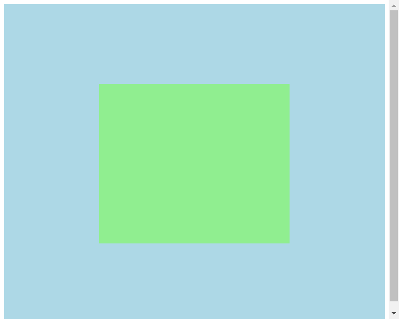 CSS Style Adaptive Resolution