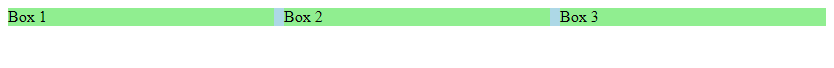 CSS Style Adaptive Resolution