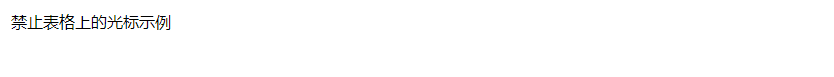CSS Disable Cursor