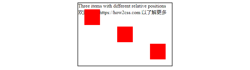 What is relative position CSS