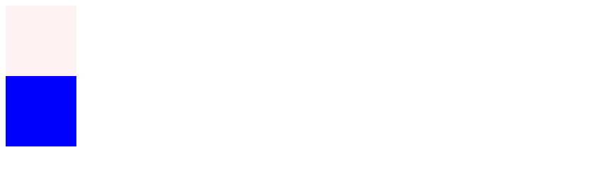 CSS Animation Delay: First appears before the second